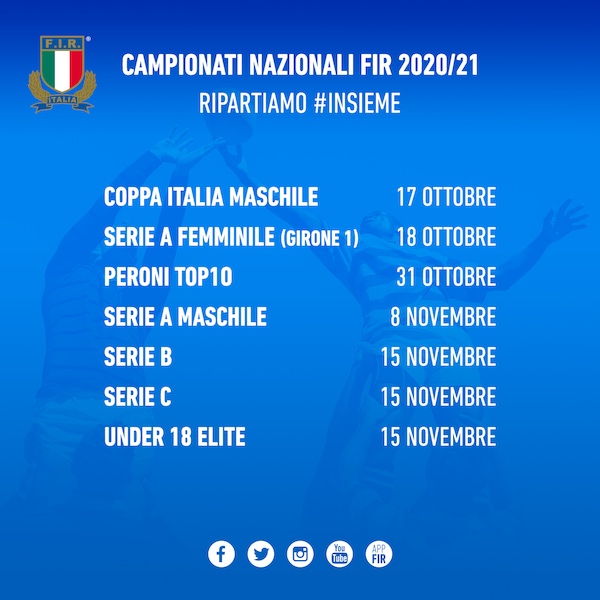 dateiniziocampionato